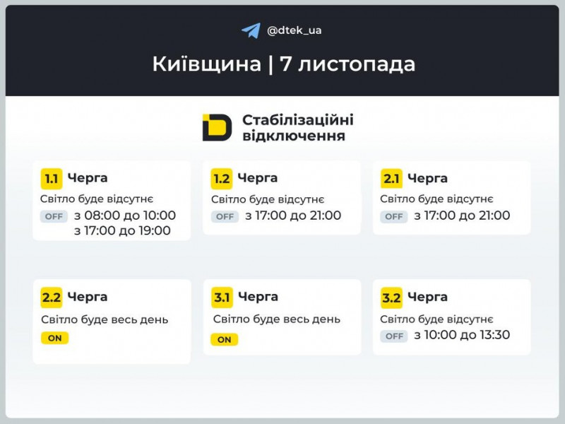 У Києві та області 7 листопада діятимуть графіки відключень: коли вимикатимуть світло