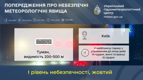 На Київ суне небезпека — водіїв попередили про загрозу
На Київ суне небезпека — водіїв попередили про загрозу