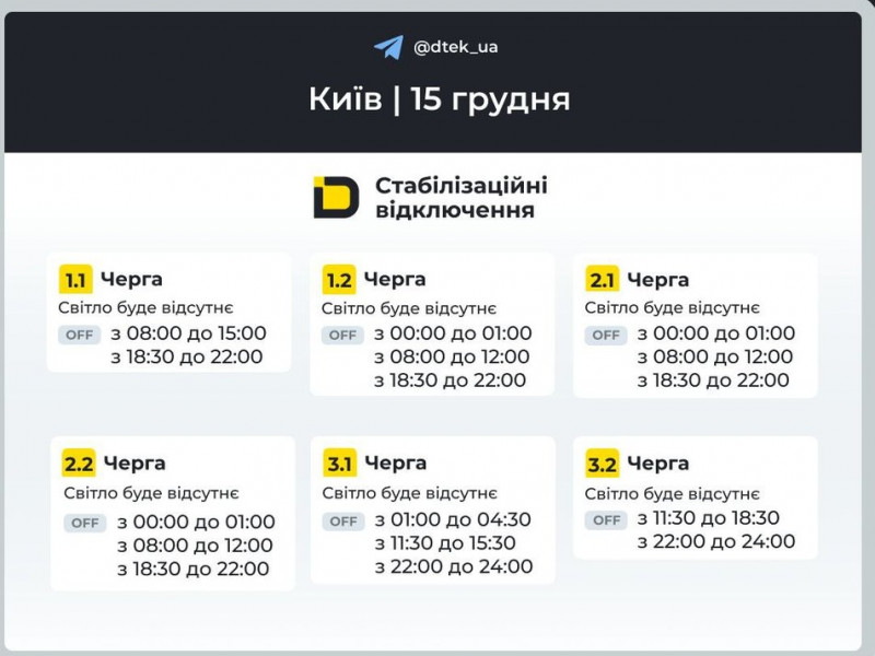 За якими графіками у Києві та області вимикатимуть світло 15 грудня
