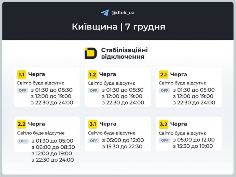 Графік відключень електрики у Києві та області: коли не буде світла