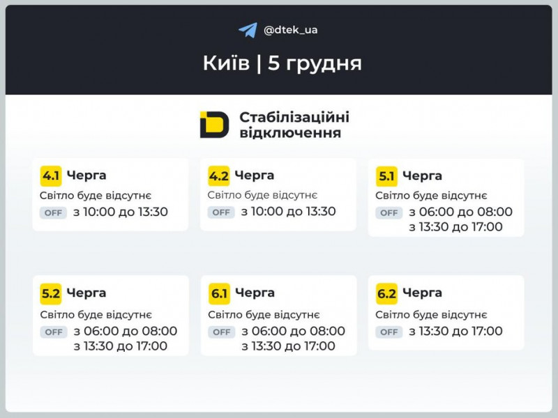 У Києві та області світло вимикатимуть у всіх чергах. За якими графіками