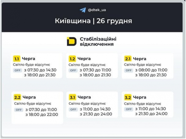 Для Київщини оновили графіки відключень світла на 26 грудня
Для Київщини оновили графіки відключень світла на 26 грудня