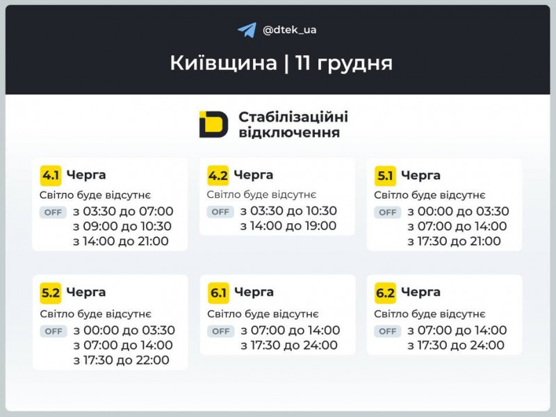 Енергетики розповіли, коли вимикатимуть світло на Київщині та у столиці