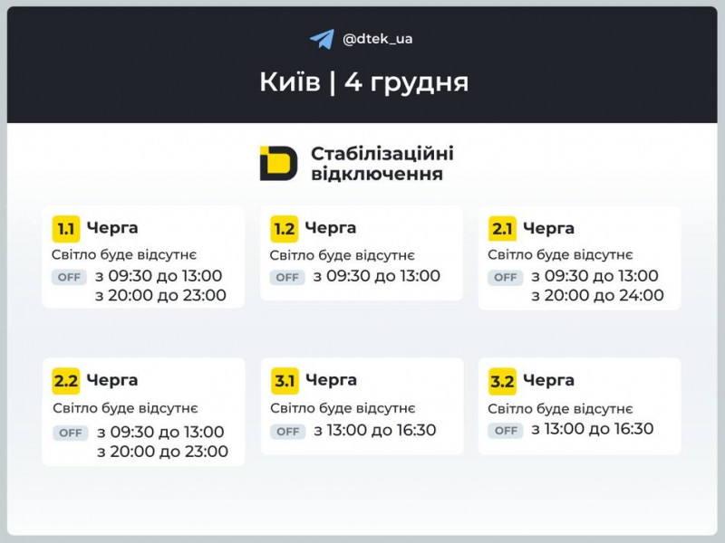 За якими графіками вимикатимуть світло в Києві та області 4 грудня
