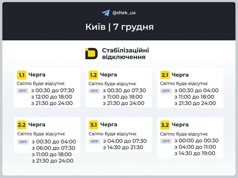Графік відключень електрики у Києві та області: коли не буде світла