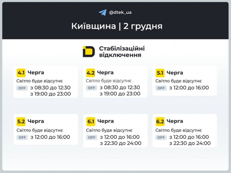 Обмеження застосовуватимуть обсягом від 0,5 до 3 черг: як вимикатимуть світло у столиці і на Київщині