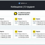 У Києві та області світло вимикатимуть у всіх чергах. За якими графіками