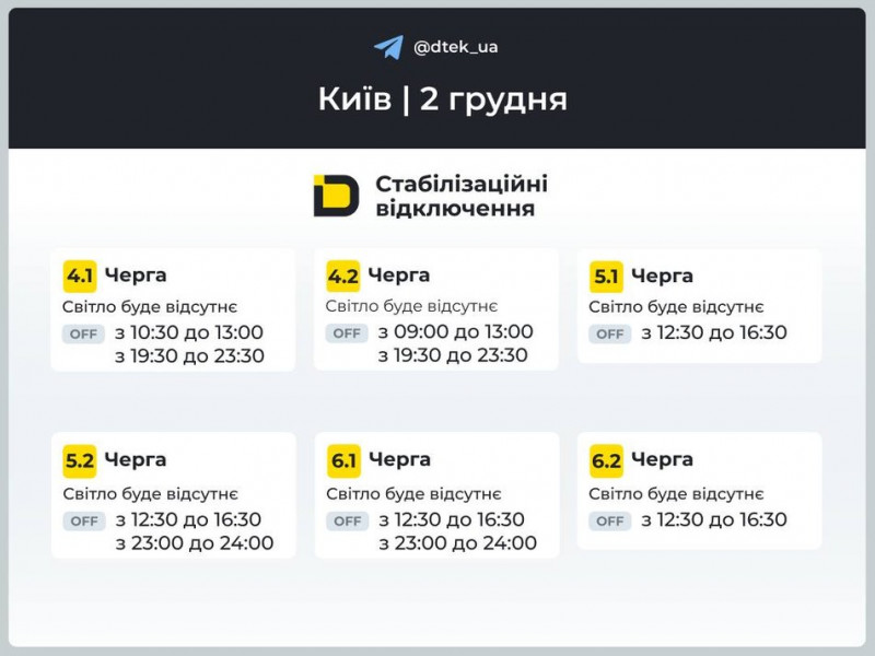 Обмеження застосовуватимуть обсягом від 0,5 до 3 черг: як вимикатимуть світло у столиці і на Київщині