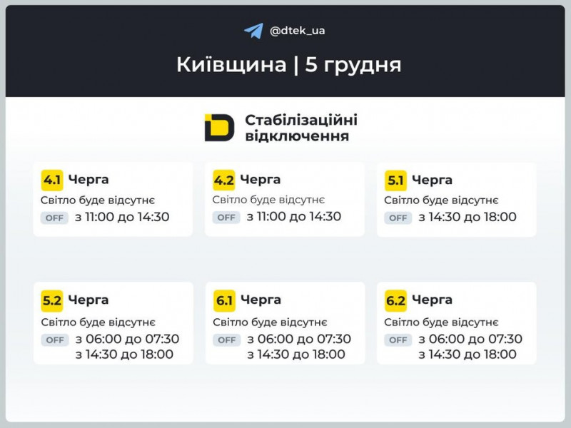 У Києві та області світло вимикатимуть у всіх чергах. За якими графіками