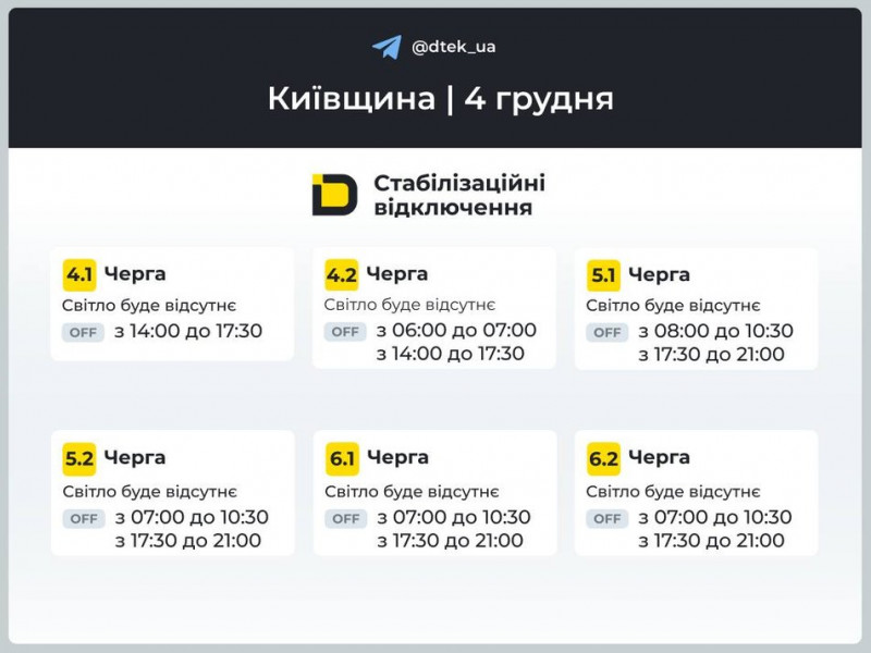 За якими графіками вимикатимуть світло в Києві та області 4 грудня