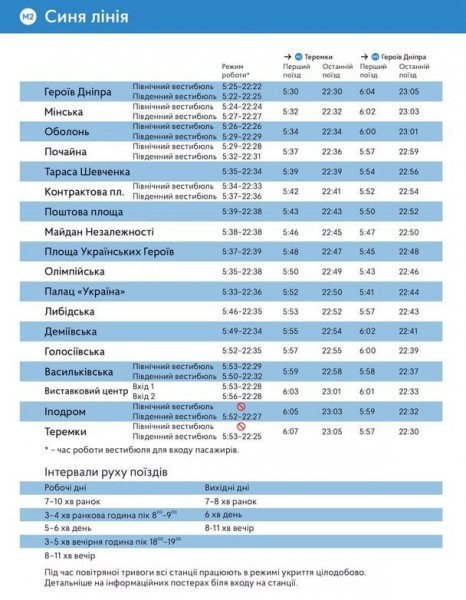
 До&nbsp;якої години працює метро у&nbsp;Києві: графік роботи столичного метрополітену
 