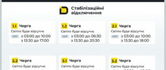 У Києві та кількох районах області діють аварійні знеструмлення, на решті території працюватимуть графіки