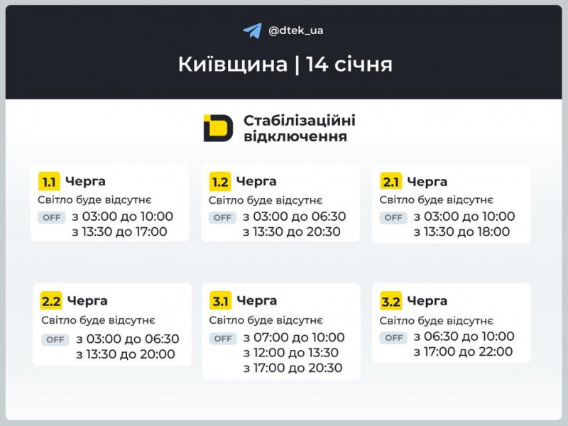 У Києві та кількох районах області діють аварійні знеструмлення, на решті території працюватимуть графіки