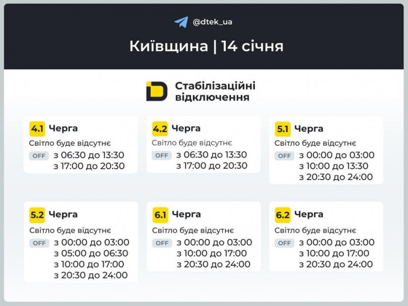 У Києві та кількох районах області діють аварійні знеструмлення, на решті території працюватимуть графіки