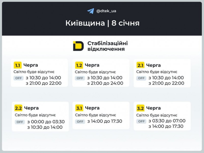 Діятимуть графіки: у ДТЕК розповіли, коли у киян та жителів області не буде світла