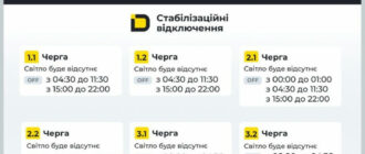 Як будуть вимикати світло на Київщині 31 січня: графіки