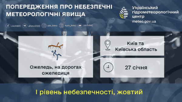 
 У&nbsp;Києві та&nbsp;області оголошено перший рівень небезпеки 27&nbsp;січня: яка причина
 
