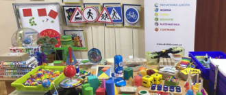 Як вибрати шкільне обладнання, яке справді працює на результат навчання?