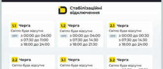 Графіки відключень для Київщини: у які години не буде світла 13 лютого