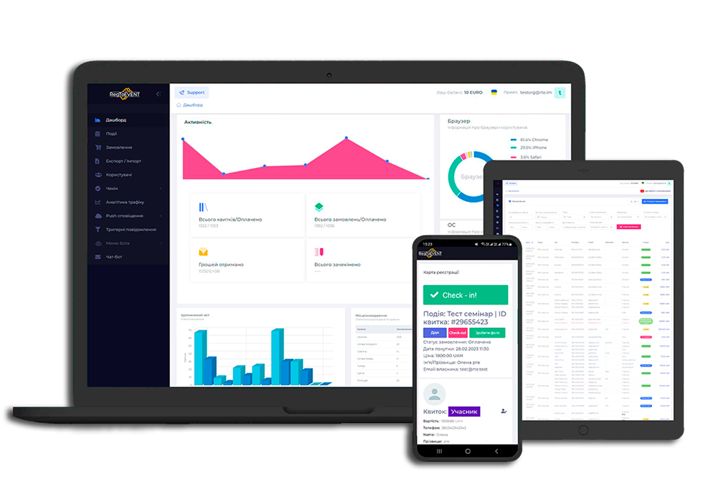 Цифрові інструменти для подій: як обрати сервіс продажу квитків і побудувати ефективну систему івенту