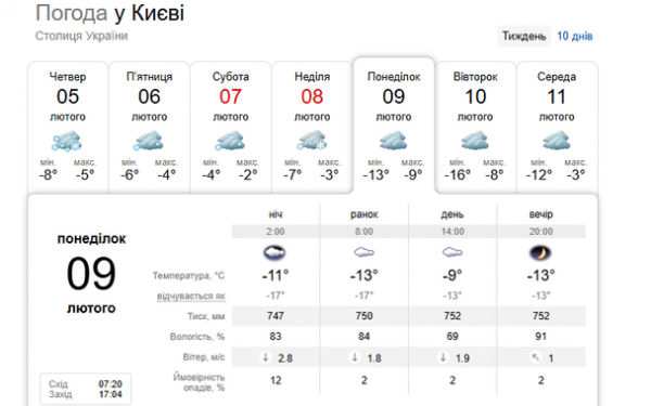 
 Потепління буде недовго: якою буде погода в&nbsp;Києві та&nbsp;коли повернуться морози
 