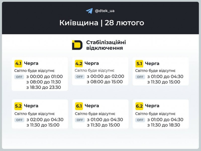 Коли в Київській області вимикатимуть світло 28 лютого: графіки