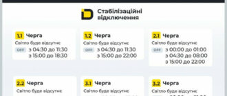 У суботу на Київщині світло вимикатимуть в усіх групах: графіки
