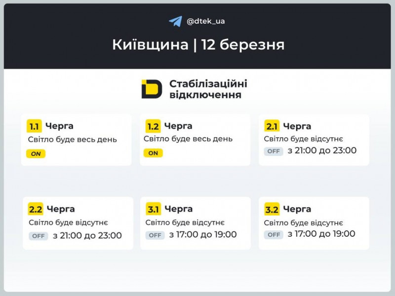 Графіки знеструмлень для Київщини на 12 березня оприлюднили в ДТЕК