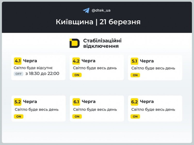 На Київщині діятимуть стабілізаційні графіки відключення світла. В яких чергах вимикатимуть електроенергію