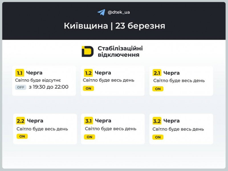 У Київській області діятимуть графіки відключення електроенергії. В яких чергах вимикатимуть світло