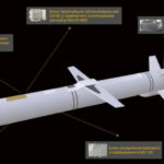 росія почала застосовувати проти України нову дозвукову ракету "ізделіє-30", — ГУР
