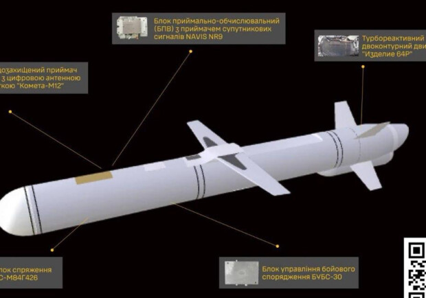 росія почала застосовувати проти України нову дозвукову ракету "ізделіє-30", &mdash; ГУР 