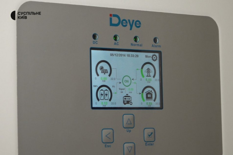 Програма "СвітлоДім": як столичні ОСББ підвищують енергонезалежність