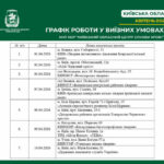 Медики проводитимуть виїзні донації на Київщині. Адреси