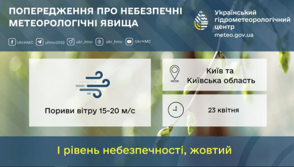 
 На&nbsp;Київ сунуть одна стихія за&nbsp;одною: синоптики попередили, коли погода зіпсується остаточно
 