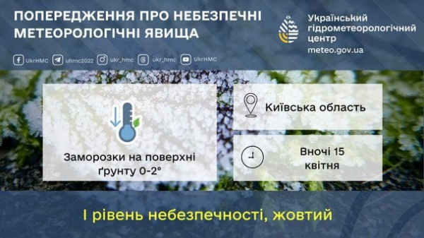 
 Київ після заморозків накриє ще&nbsp;один удар стихії: синоптики дали детальний прогноз на&nbsp;сьогодні
 