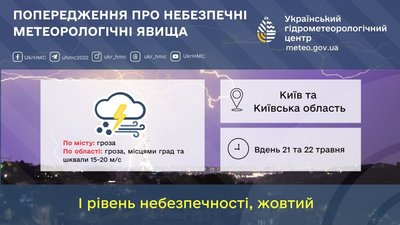На сьогодні і завтра метеорологи прогнозують грозу у Києві та області