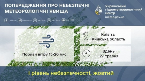 Бережіться на вулицях: на Київ суне подвійна хвиля негоди, синоптики попереджають про небезпеку
Бережіться на вулицях: на Київ суне подвійна хвиля негоди, синоптики попереджають про небезпеку
