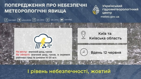 До Києва з новим похолоданням суне небезпечна стихія: синоптики назвали точну дату