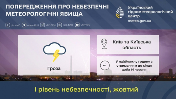 У Києві оголосили жовтий рівень небезпеки
