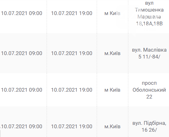 По каким адресам завтра в Киеве не будет света: график отключений на 10 июля