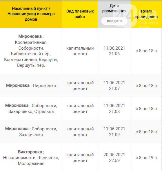 Ремонтные работы: часть Киевщины завтра, 23 июня, останется без света