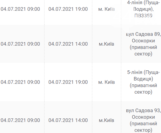 По каким адресам и числам на этой неделе, с 29 июня по 4 июля, в Киеве не будет света