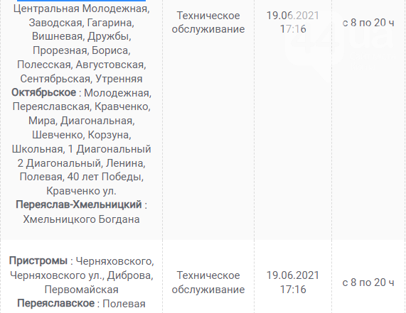 В Какое время жители Киевской области завтра, 1 июля, останутся без света: график