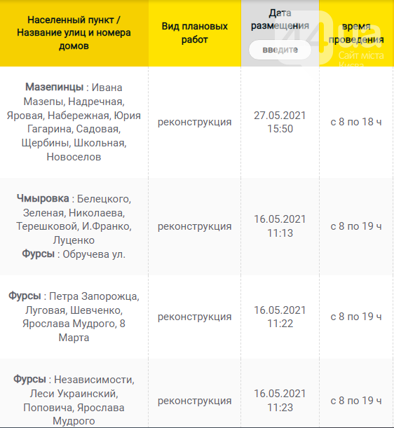 Часть Киевщины останется без света: график отключений электричества на 16 июня