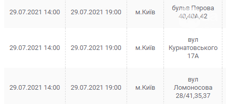 Отключения света в Киеве на этой неделе: график на 27-31 июля