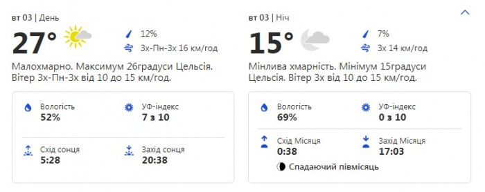 Будь в курсе: какая погода ждет киевлян на следующей рабочей неделе фото 1
