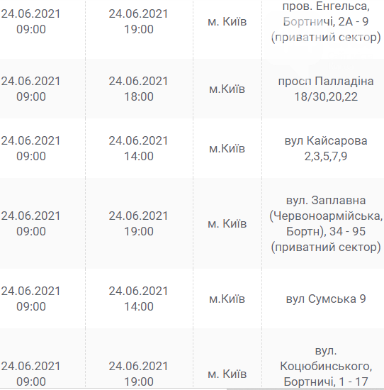Часть Киева останется без света: график отключения электричества на 24 июня