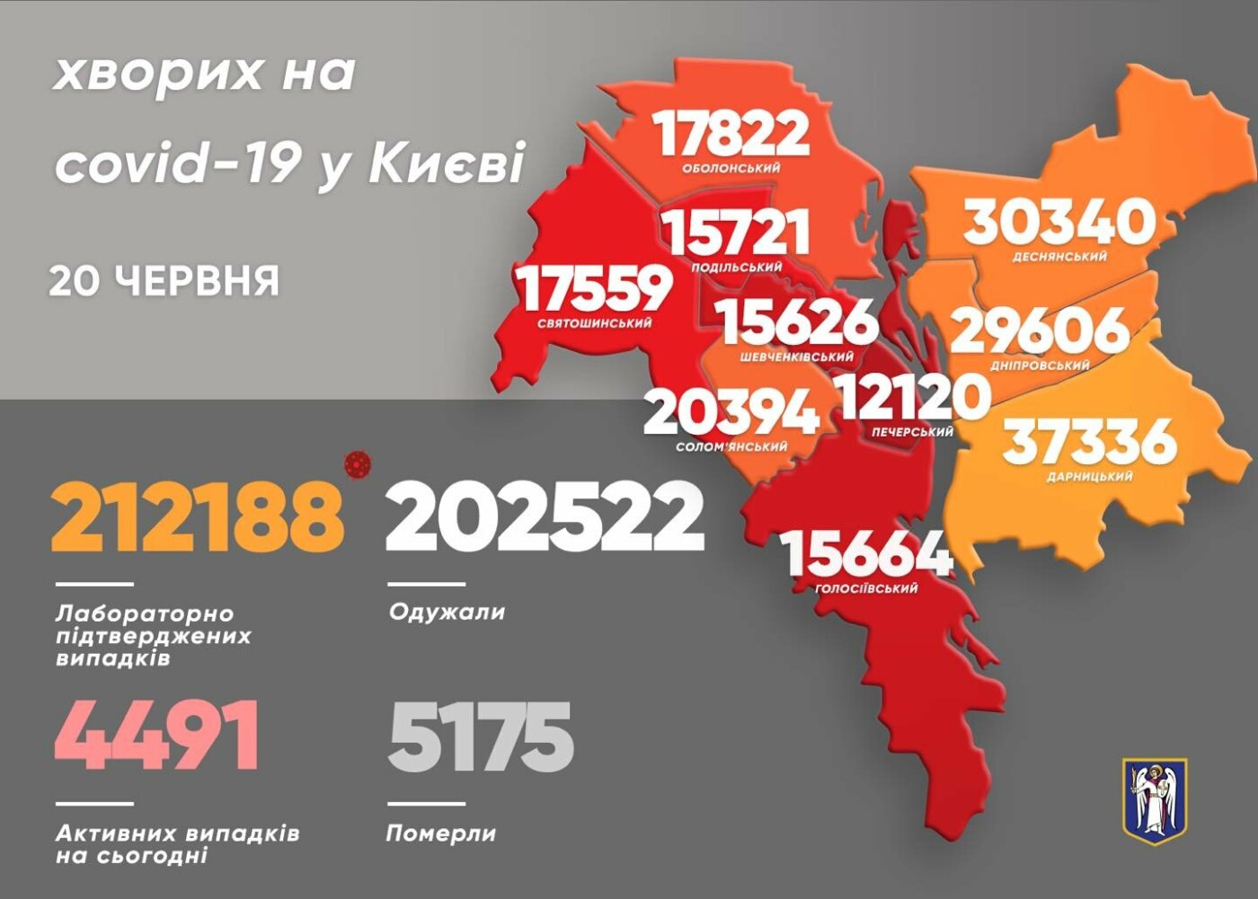 Коронавирус в Киеве: появилась статистика COVID-19 по районам на 20 июня