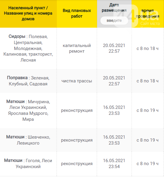 Ремонтные работы: часть Киевщины завтра, 23 июня, останется без света